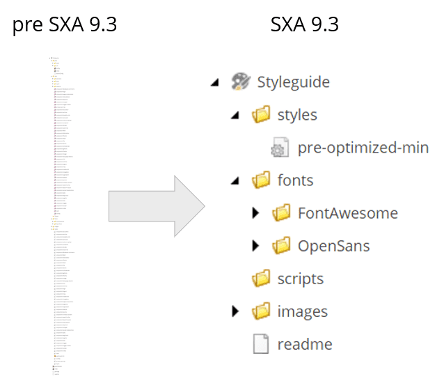 Blog post image